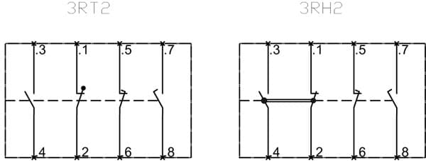 3RH2911-4FB22