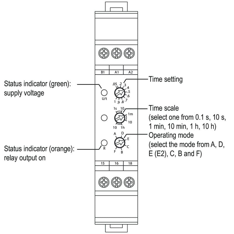 Реле времени для распредели ITS 24-240VUC 1CO M7C 2496190000