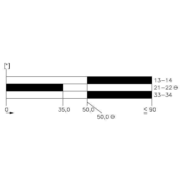 3SE5122-0PH01