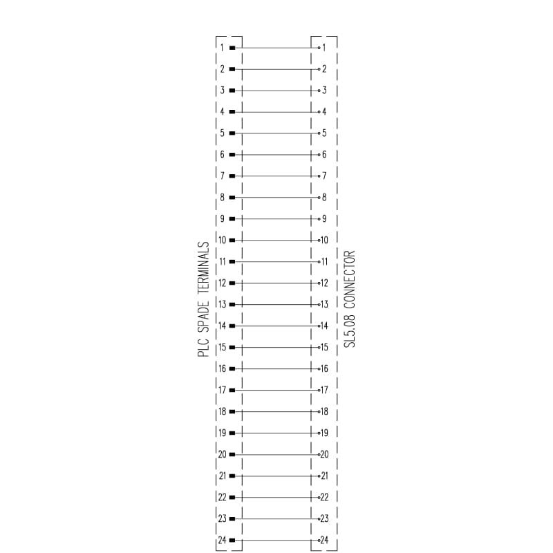 Передающий модуль FAD BLK1 SL24 M 1985930000