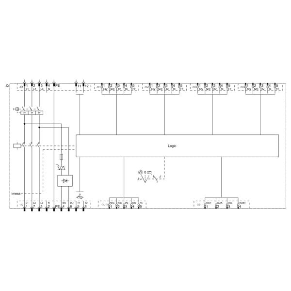 3RK1315-6KS41-2AA5