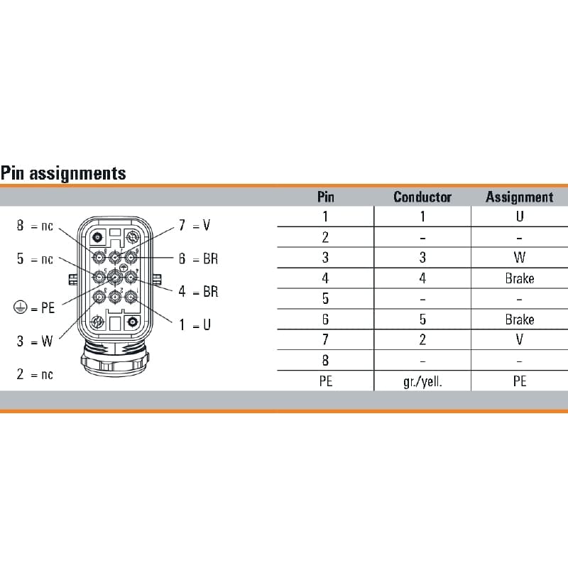 Ready-made power line FPL 7G2.5C/Q8MW/3 8000011751