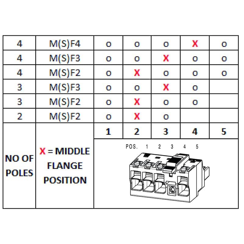 Штекерный соединитель печат BUF 10.16IT/04/180MF2 AG BK BX 2493200000