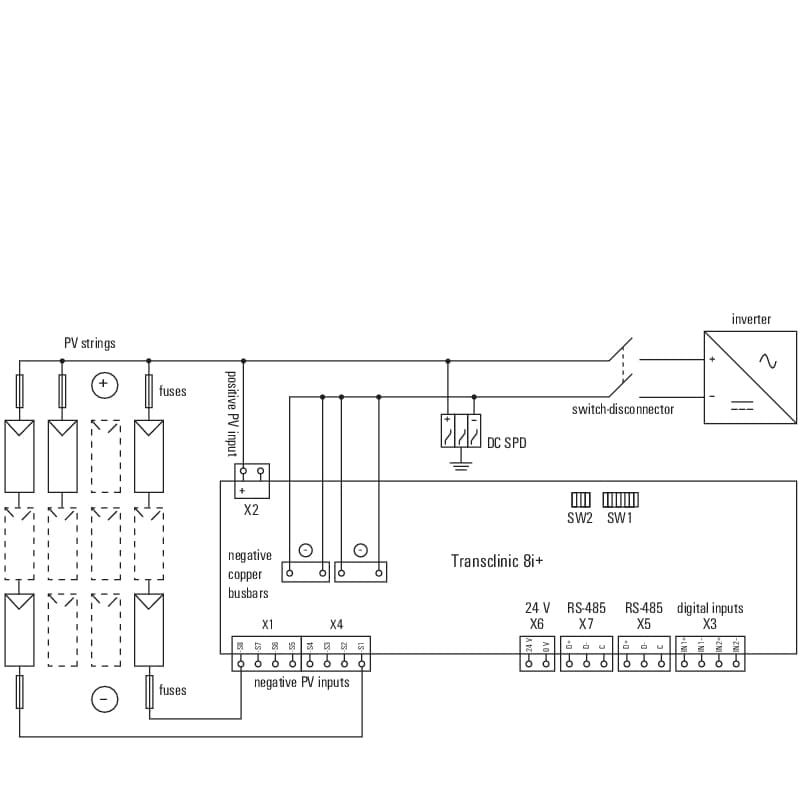 TRANSCLINIC 14I+ 1238130000