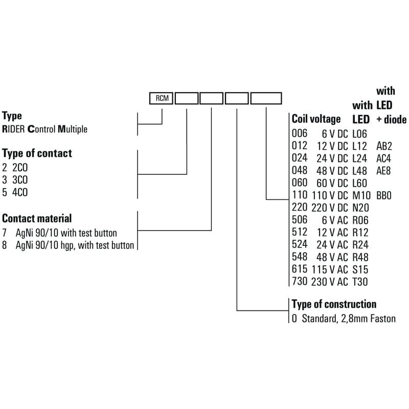Реле безопасности RCM370048 8690060000