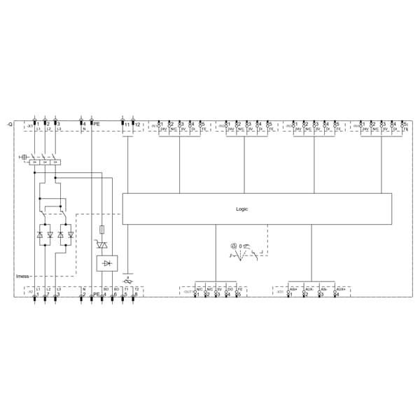 3RK1325-6KS71-3AA5