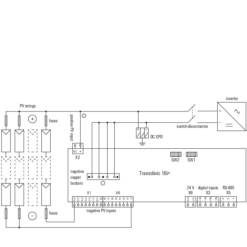 TRANSCLINIC 16I+ 2008130000