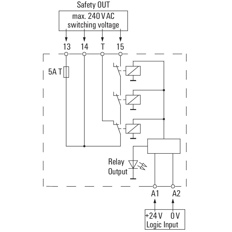 Реле безопасности SCS 24VDC P1SIL3DS 1303890000