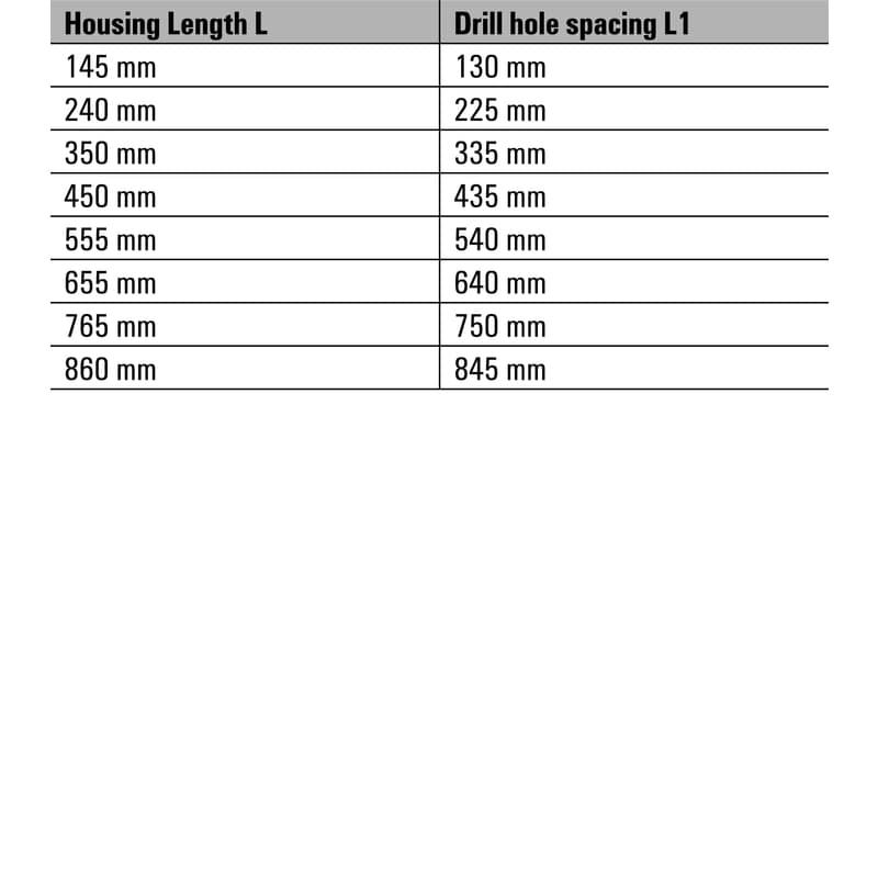Indication- and signal lamp WIL-STANDARD-10-SCREW-OR-WHI 2527990000
