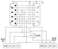 Штекер шинный D-SUB SUBCON-PLUS-CAN/PG Phoenix Contact 2708119