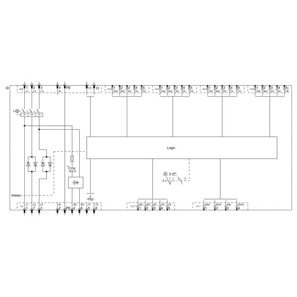 3RK1325-6KS71-2AA5