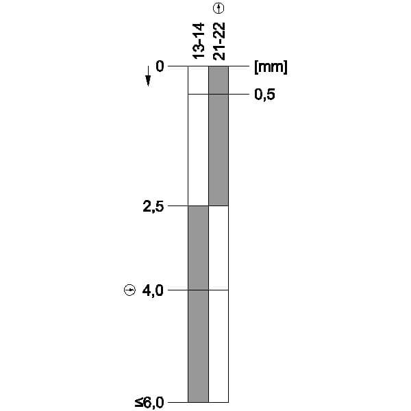 3SE5242-0GC05