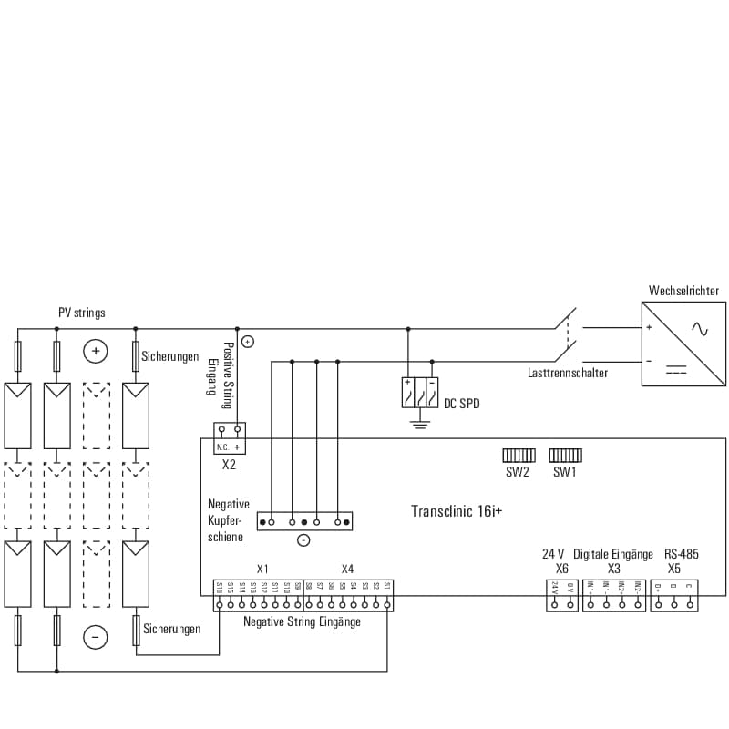String Monitoring System TRANSCLINIC 16I+ 1K5 L 2433950000